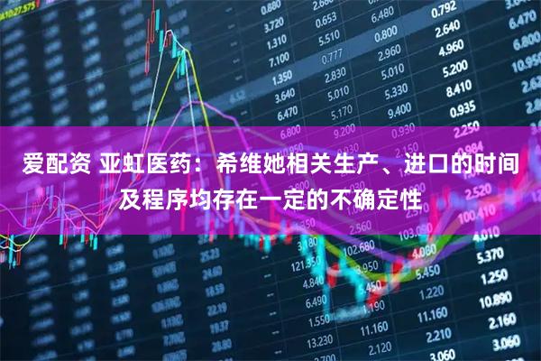 爱配资 亚虹医药：希维她相关生产、进口的时间及程序均存在一定的不确定性
