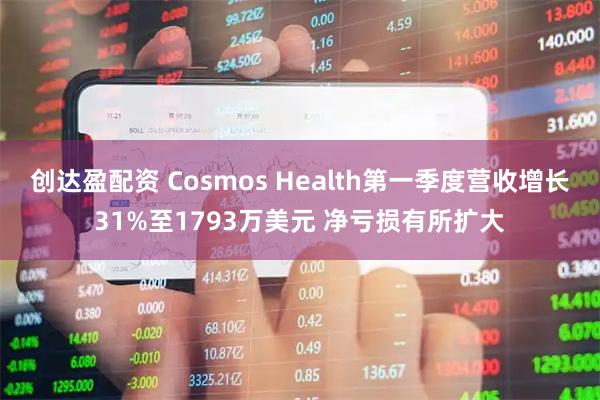创达盈配资 Cosmos Health第一季度营收增长31%至1793万美元 净亏损有所扩大