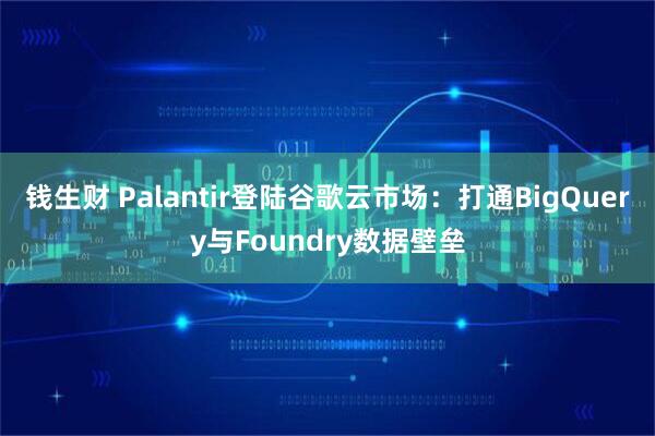 钱生财 Palantir登陆谷歌云市场:打通BigQuery与Foundry数据壁垒